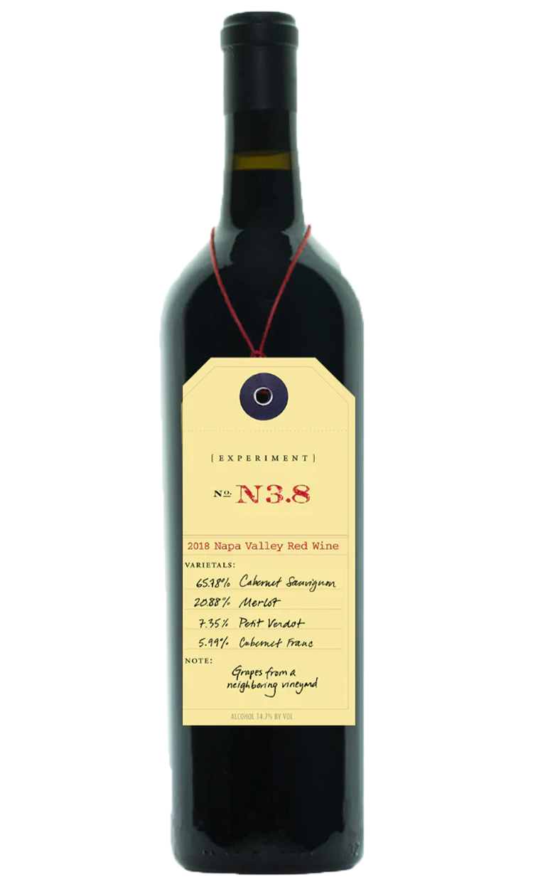 EXPERIMENT N3.8